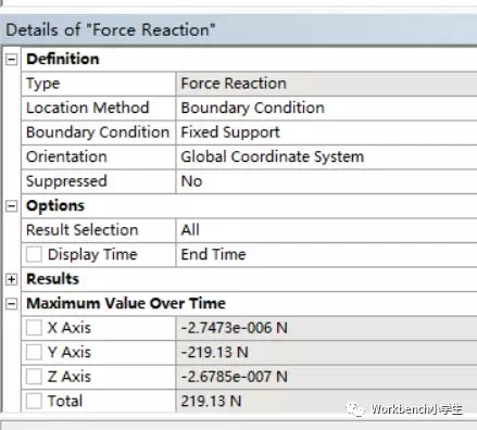拉伸弹簧胡克系数的有限元计算的图9